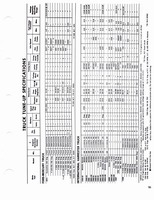1960-1972 Tune Up Specifications 049.jpg